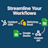 build custom zapier make n8n integrations and automated workflows for you