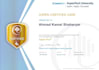 simulate and optimize industrial models