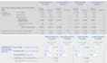 consult on bsg, business simulation game
