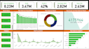 be your power bi, excel report, and business dashboard developer