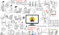 create a whiteboard explainer video