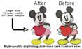 do embroidery digitizing designs and image into dst