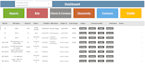 create custom CRM using dynamics 365, power apps, automate, sharepoint
