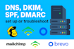 do email marketing platform fixes, integrate with mailchimp, sendgrid, brevo