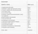 transcript from french or  malayalam to english