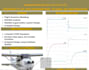 do flight dynamics, flight controls system and system identification