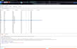 do penetration testing and vulnerability assessment