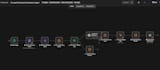 build n8n ai agent and workflow automation for your business