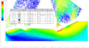 analyze foundation and slope stability using professional software