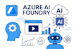 help improve and automate your business processes using azure ai foundry