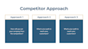 design powerpoint presentations and slides