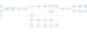create professional visio flowcharts, diagrams, and process maps