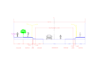 design of road plan, profile, and quantity estimation