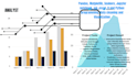 do data analysis with python and jupyter notebook