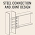 design structural steel connection and calculation