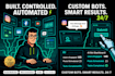 develop social media bot, bot automation, website automation bot with python