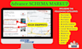 add schema markup, structured data, rich snippets on website