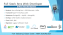 build full stack web app using spring boot backend and react frontend