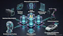 do ocr, text extraction, face recognition, anpr ,detection