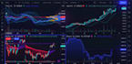 develop crypto trading bot, ai crypto trading bot, crypto trading bot