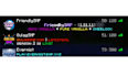 setup a minecraft server and configure plugins for you