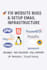 fix PHP mysql website bugs and setup email server