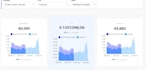 be your bol com store manager listing optimizer PPC manager