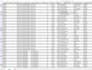 provide data entry, convert pdf or image to word, and copy paste