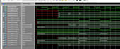 do rtl design and verification using verilog, systemverilog