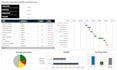 do basic data analysis and simple charts in excel