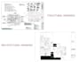 be your architect and structural designer