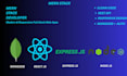 develop full stack web applications using mern stack