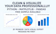 create matplotlib charts and graphs from your data