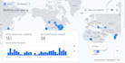 analyze your google analytics 4 data