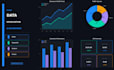 data visualizations, dashboards, and analytics charts
