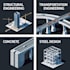 do structural engineering, including concrete and steel design,