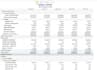 do quickbooks, xero and wave bookkeeping