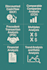 business valuation and financial analysis