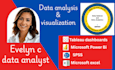 do tableau, excel data analysis, KPI, power bi, excel dashboard as data analyst