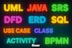 expert system documentation, uml diagrams, bpmn, dfds and erd