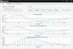 design custom matlab guis with arduino integration and realtime data plotting