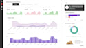 create a professional interactive power bi dashboard
