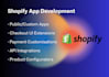 do custom shopify app development and API integration