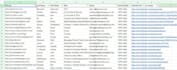 do lead generation, real estate, data entry