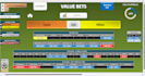 do expert excel data analysis and optimization