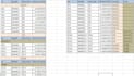 provide fastest excel data entry,web scraping, and copy paste