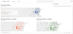 data analysis visualization dashboard  python r excel