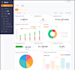 design professional data dashboards for business insights