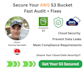 audit and secure AWS s3 buckets to prevent data leaks