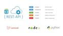 build custom backend apis with laravel, nodejs, and python fastapi